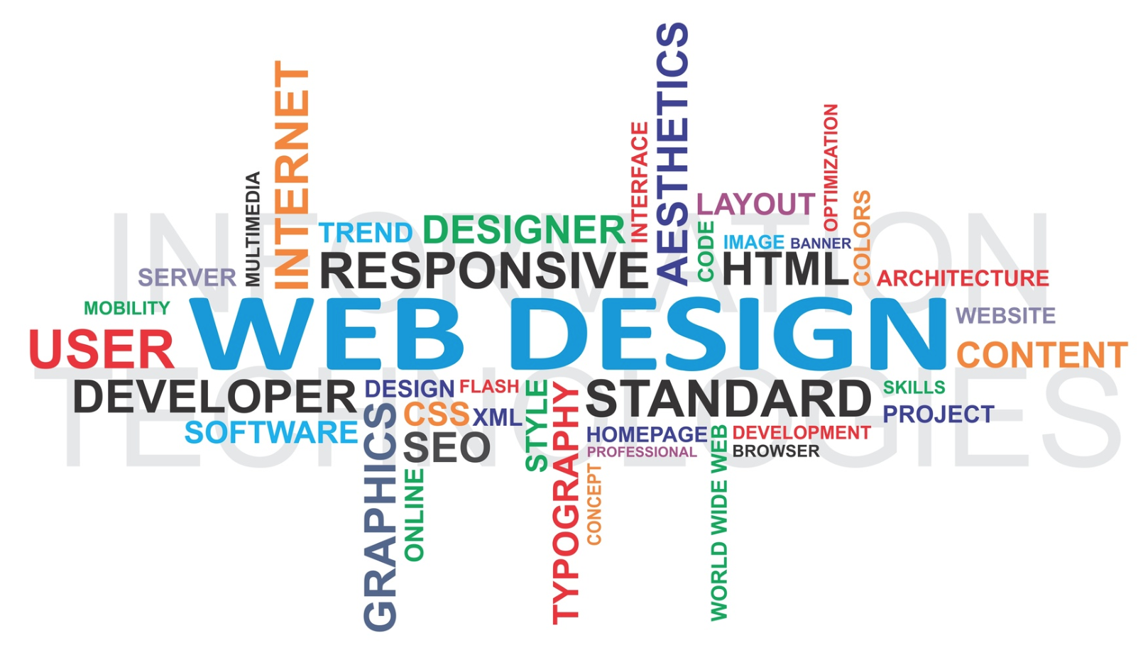 Good Web Design Principles for Asian Websites